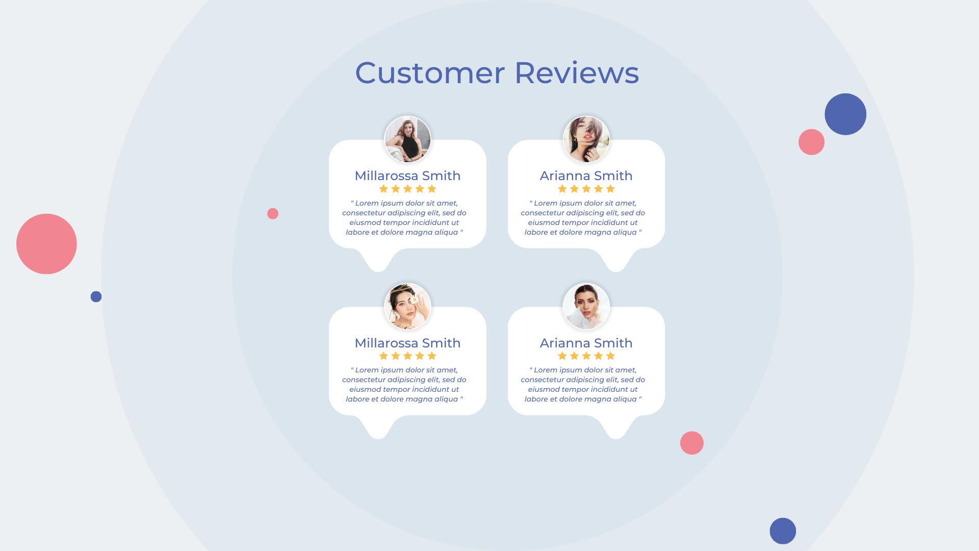 Showcase Customer Reviews