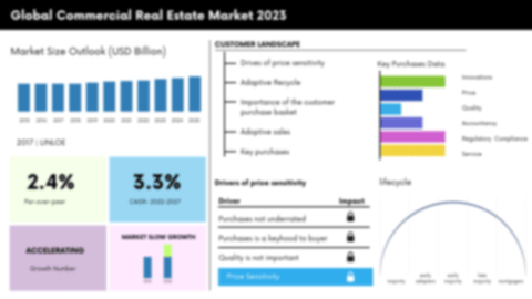 Showcasing Updated Mortgage Rates